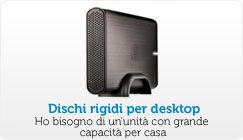 Desktop HDDs